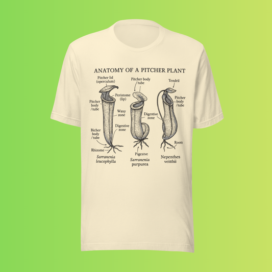 Anatomy of a Pitcher Plant – Vintage Carnivorous Plant T-Shirt