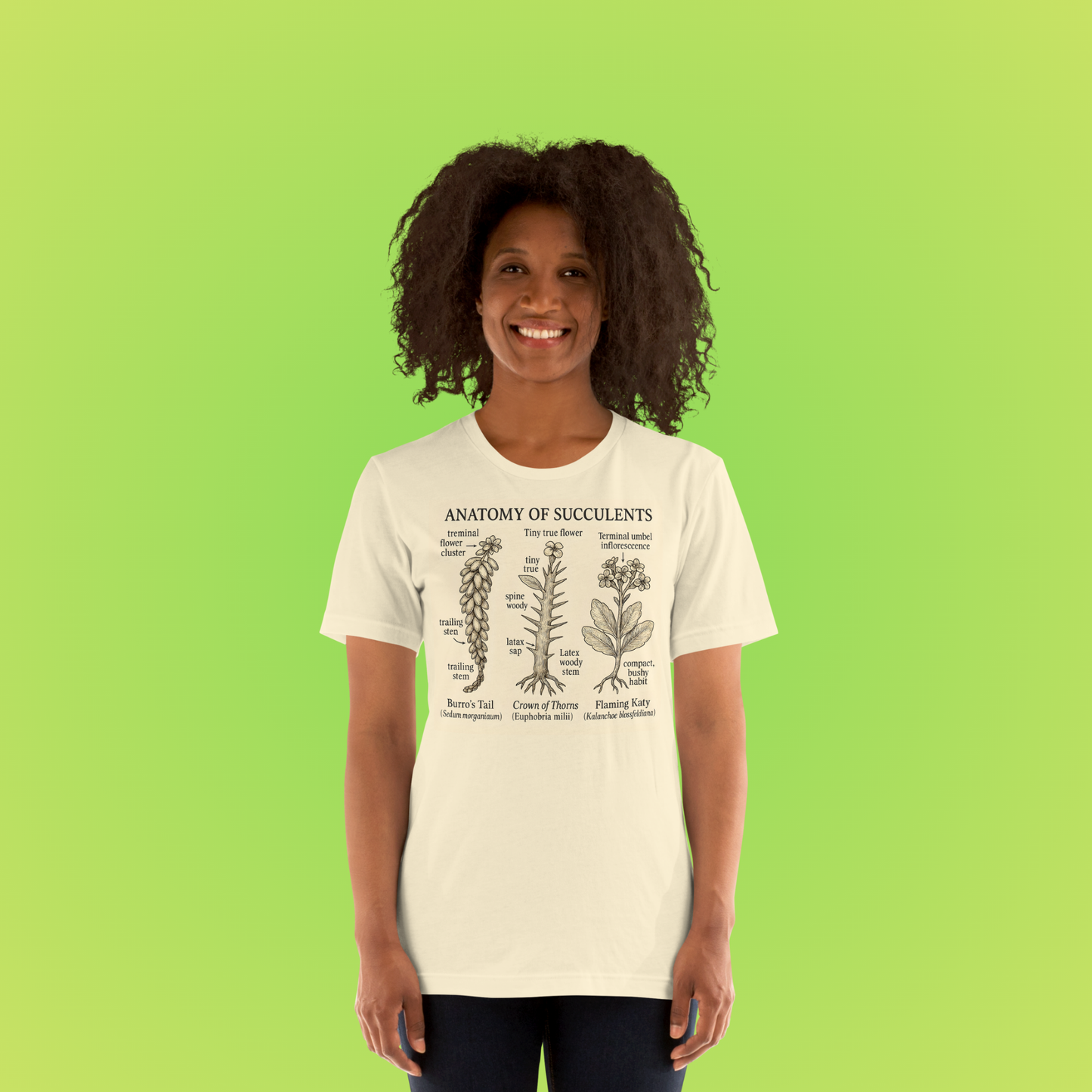 Anatomy of Succulents – Vintage Botanical Illustration T-Shirt