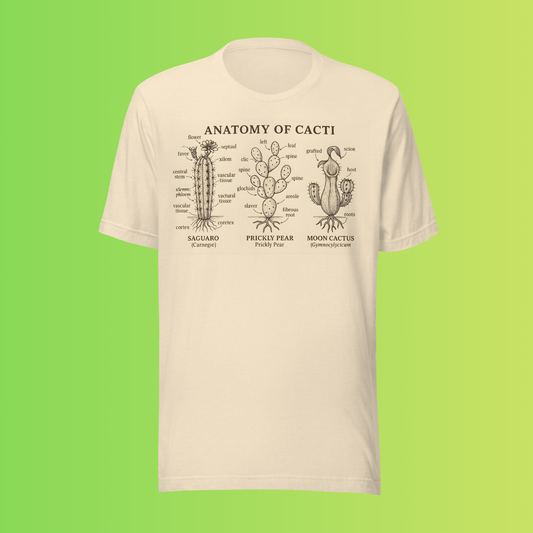 Anatomy of Cacti – Vintage Desert Botanical Illustration T-Shirt