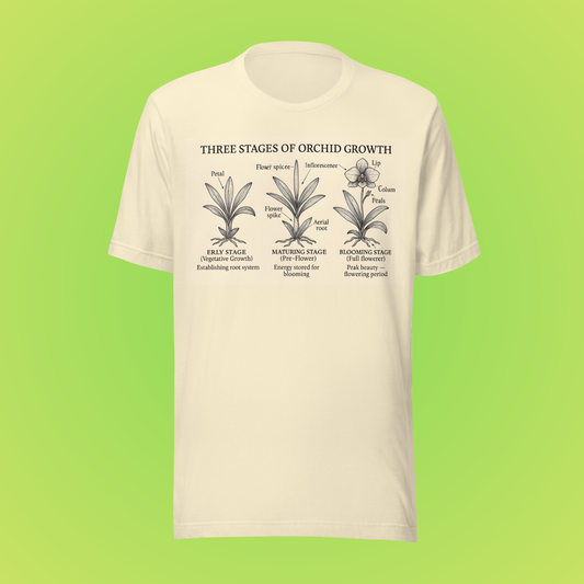 Three Stages of Orchid Growth – Vintage Botanical T-Shirt