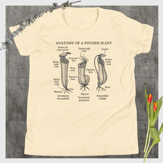 Anatomy of a Pitcher Plant – Vintage Carnivorous Plant T-Shirt